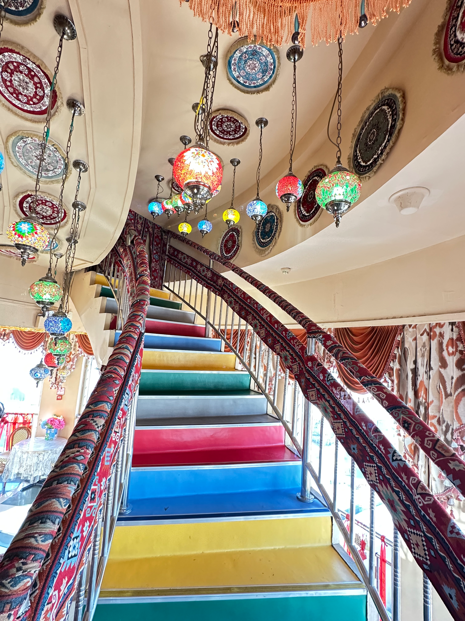 Urumqi International Grand Bazaar